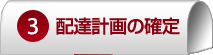 実施日やご納品日など